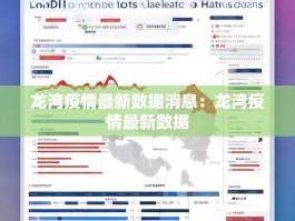 龙湾疫情最新数据消息：龙湾疫情最新数据