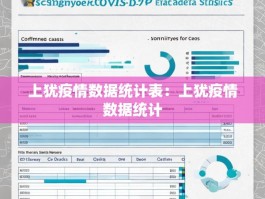 上犹疫情数据统计表：上犹疫情数据统计