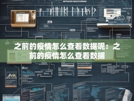 之前的疫情怎么查看数据呢：之前的疫情怎么查看数据
