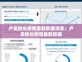 卢龙肺炎疫情最新数据消息：卢龙肺炎疫情最新数据