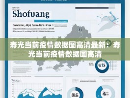 寿光当前疫情数据图高清最新：寿光当前疫情数据图高清
