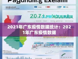 2021年广东疫情数据统计：2021年广东疫情数据