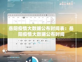 岳阳疫情大数据公布时间表：岳阳疫情大数据公布时间