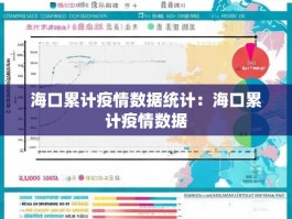 海口累计疫情数据统计：海口累计疫情数据