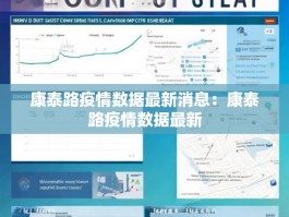 康泰路疫情数据最新消息：康泰路疫情数据最新