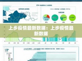 上步疫情最新数据：上步疫情最新数据