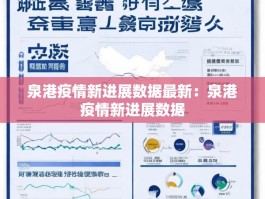 泉港疫情新进展数据最新：泉港疫情新进展数据