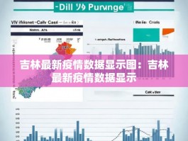 吉林最新疫情数据显示图：吉林最新疫情数据显示