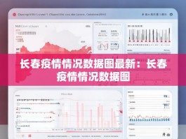 长春疫情情况数据图最新：长春疫情情况数据图