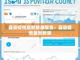 县级疫情最新数据报告：县级疫情最新数据