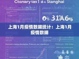上海1月疫情数据统计：上海1月疫情数据