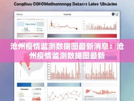 沧州疫情监测数据图最新消息：沧州疫情监测数据图最新