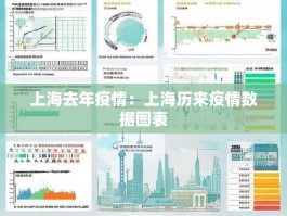 上海去年疫情：上海历来疫情数据图表