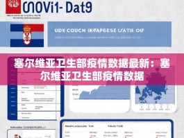 塞尔维亚卫生部疫情数据最新：塞尔维亚卫生部疫情数据