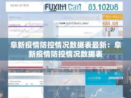 阜新疫情防控情况数据表最新：阜新疫情防控情况数据表