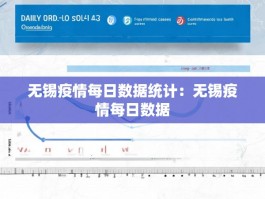 无锡疫情每日数据统计：无锡疫情每日数据