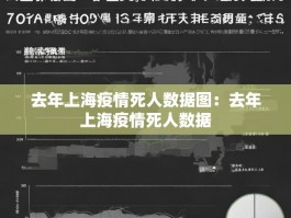 去年上海疫情死人数据图：去年上海疫情死人数据