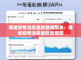 增城疫情消息最新数据图表：增城疫情消息最新数据图