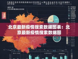 北京最新疫情搜索数据图表：北京最新疫情搜索数据图