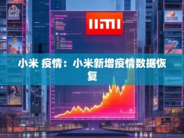 小米 疫情：小米新增疫情数据恢复