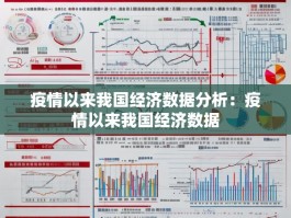 疫情以来我国经济数据分析：疫情以来我国经济数据