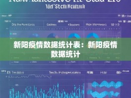 新阳疫情数据统计表：新阳疫情数据统计