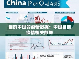 目前中国的疫情数据：中国目前疫情相关数据