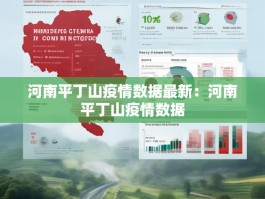 河南平丁山疫情数据最新：河南平丁山疫情数据
