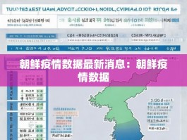 朝鲜疫情数据最新消息：朝鲜疫情数据