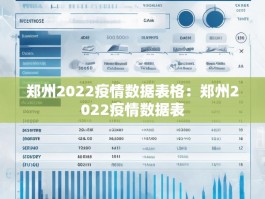 郑州2022疫情数据表格：郑州2022疫情数据表