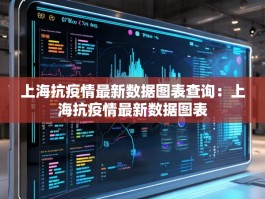 上海抗疫情最新数据图表查询：上海抗疫情最新数据图表