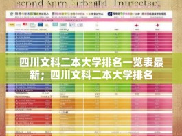 四川文科二本大学排名一览表最新；四川文科二本大学排名