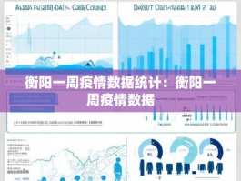 衡阳一周疫情数据统计：衡阳一周疫情数据