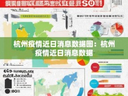 杭州疫情近日消息数据图：杭州疫情近日消息数据