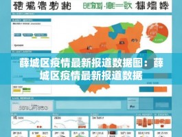 薛城区疫情最新报道数据图：薛城区疫情最新报道数据