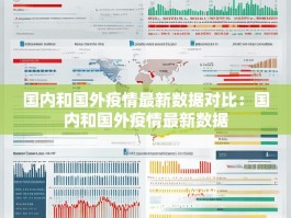 国内和国外疫情最新数据对比：国内和国外疫情最新数据