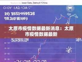 太原市疫情数据最新消息：太原市疫情数据最新