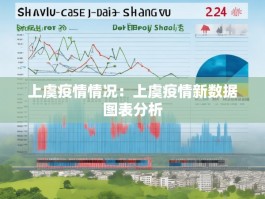 上虞疫情情况：上虞疫情新数据图表分析