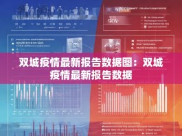 双城疫情最新报告数据图：双城疫情最新报告数据