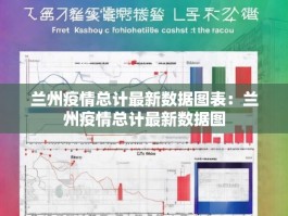 兰州疫情总计最新数据图表：兰州疫情总计最新数据图