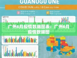 广州6月疫情数据图表：广州6月疫情数据图