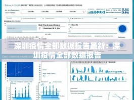 深圳疫情全部数据报告最新：深圳疫情全部数据报告