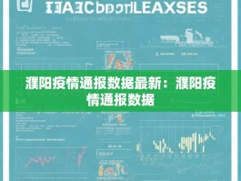 濮阳疫情通报数据最新：濮阳疫情通报数据