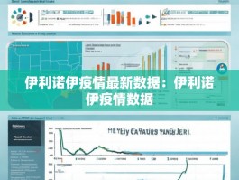 伊利诺伊疫情最新数据：伊利诺伊疫情数据