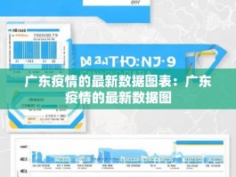 广东疫情的最新数据图表：广东疫情的最新数据图
