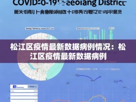 松江区疫情最新数据病例情况：松江区疫情最新数据病例