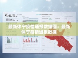 最新休宁疫情通报数据图：最新休宁疫情通报数据