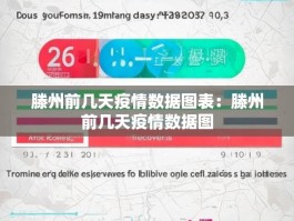 滕州前几天疫情数据图表：滕州前几天疫情数据图