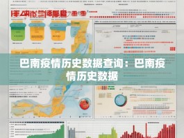 巴南疫情历史数据查询：巴南疫情历史数据