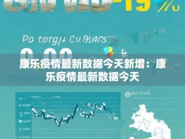 康乐疫情最新数据今天新增：康乐疫情最新数据今天